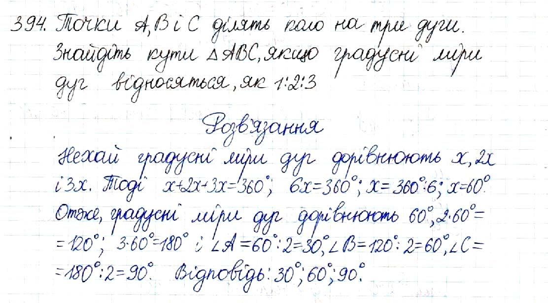 Вправа 394 геометрія 8 клас Будна Тарасенкова 2016