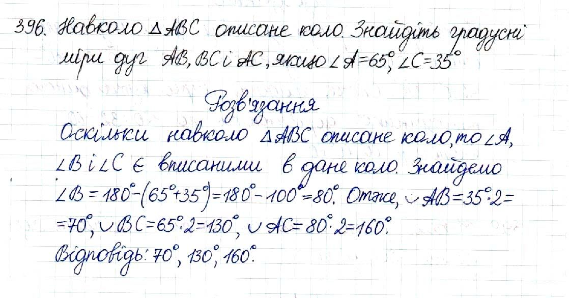 Вправа 396 геометрія 8 клас Будна Тарасенкова 2016