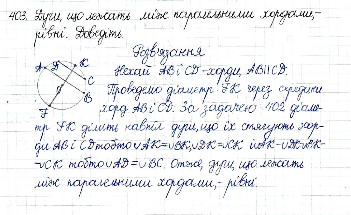 Вправа 403 геометрія 8 клас Будна Тарасенкова 2016