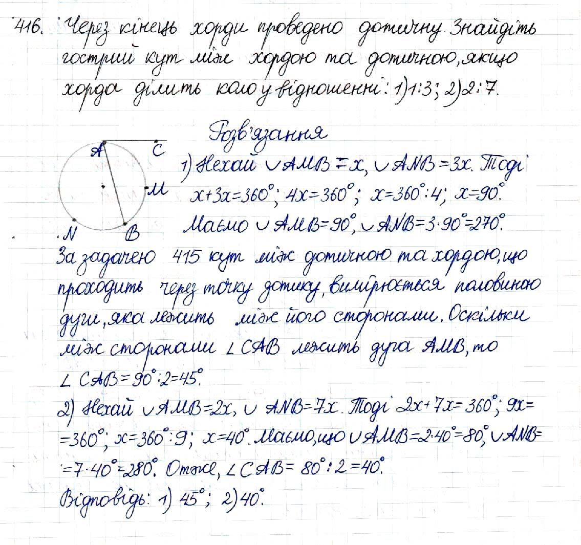 Вправа 416 геометрія 8 клас Будна Тарасенкова 2016