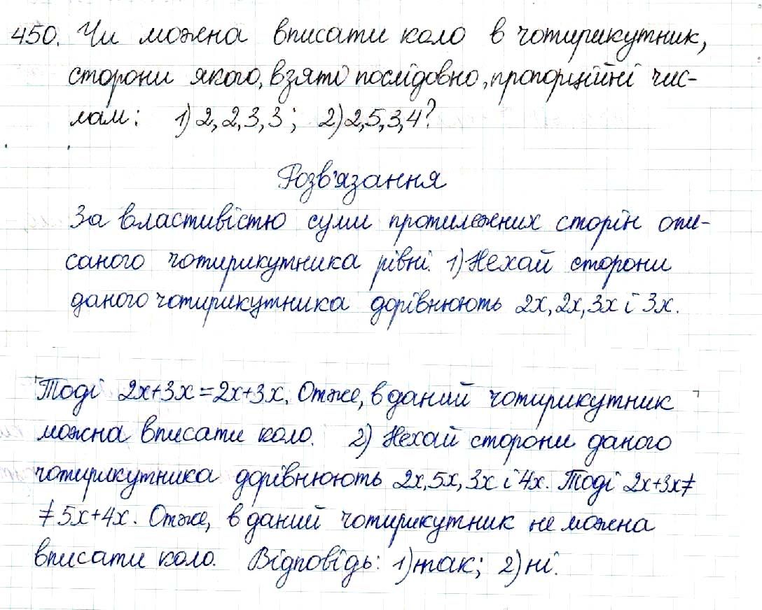 Вправа 450 геометрія 8 клас Будна Тарасенкова 2016