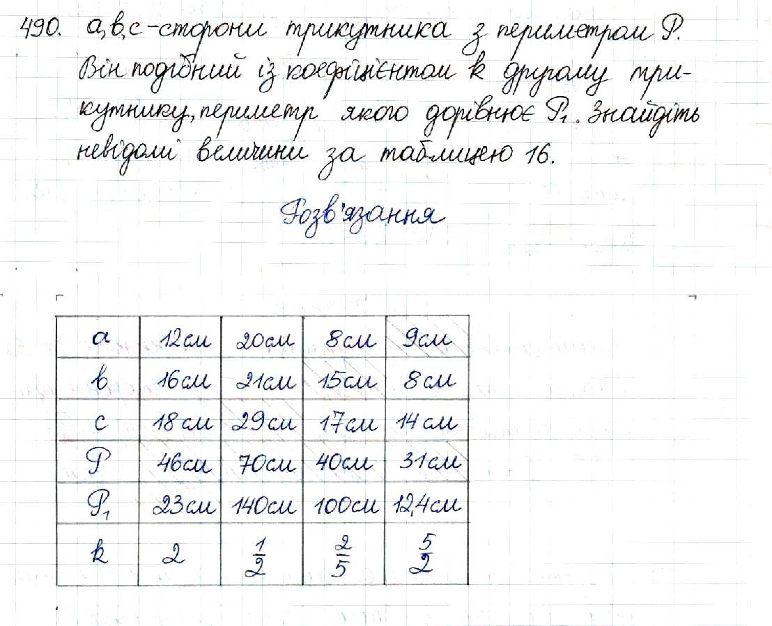 Вправа 490 геометрія 8 клас Будна Тарасенкова 2016