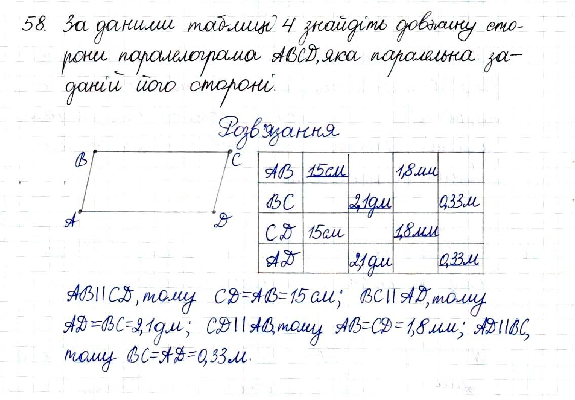 Вправа 58 геометрія 8 клас Будна Тарасенкова 2016