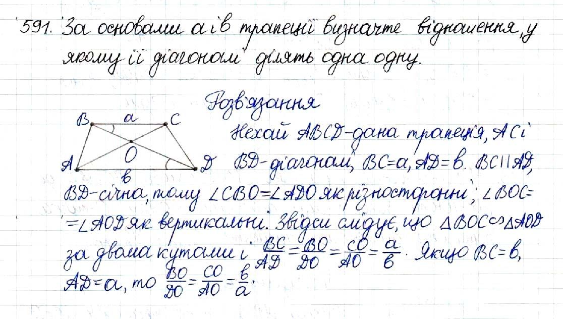 Вправа 591 геометрія 8 клас Будна Тарасенкова 2016