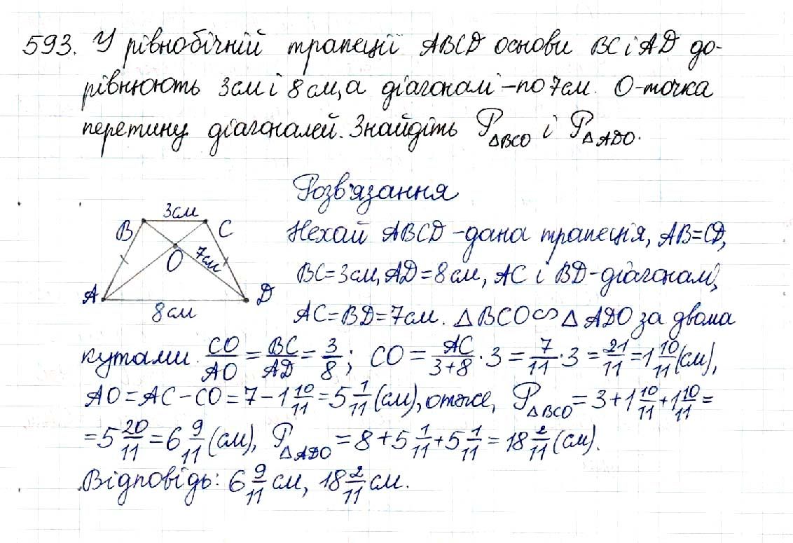 Вправа 593 геометрія 8 клас Будна Тарасенкова 2016 - Екстра ГДЗ