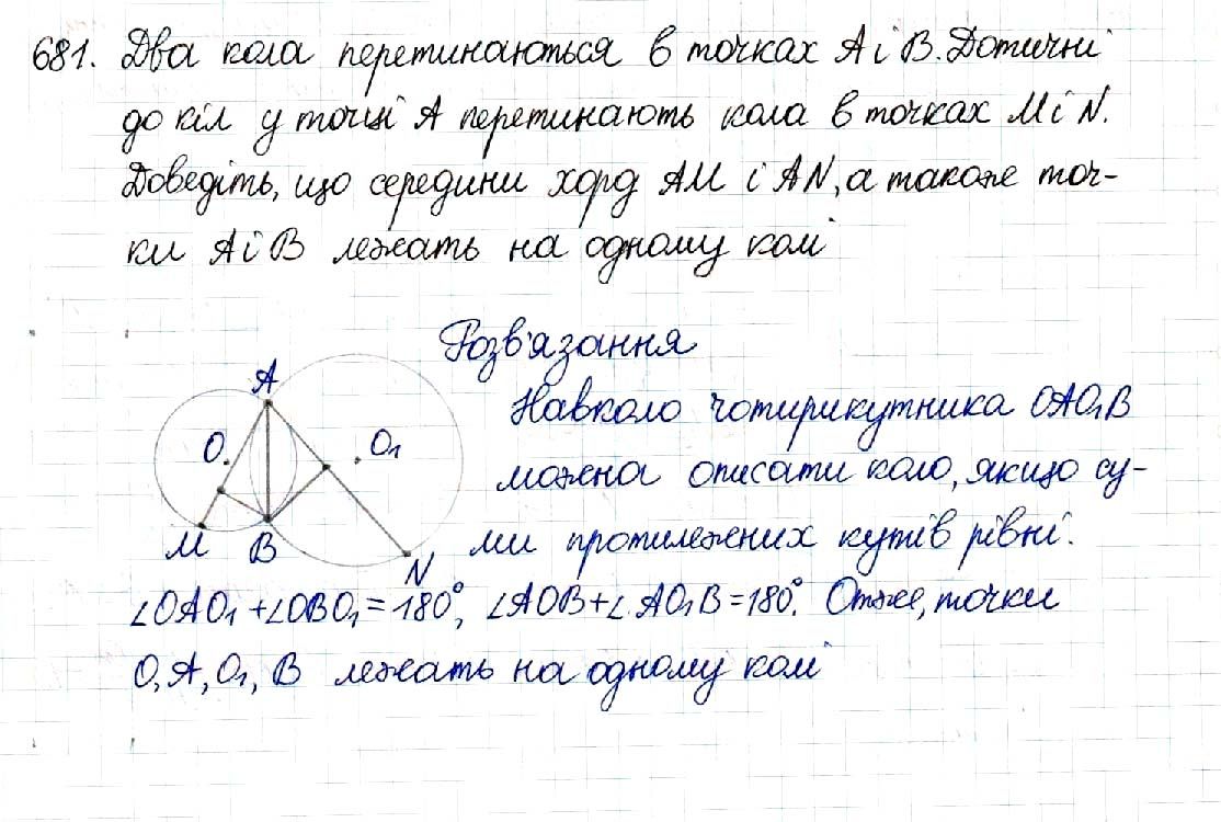 Вправа 681 геометрія 8 клас Будна Тарасенкова 2016