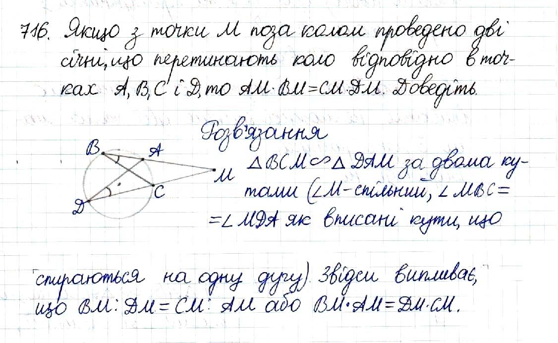 Вправа 716 геометрія 8 клас Будна Тарасенкова 2016