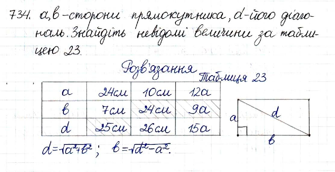 Вправа 734 геометрія 8 клас Будна Тарасенкова 2016