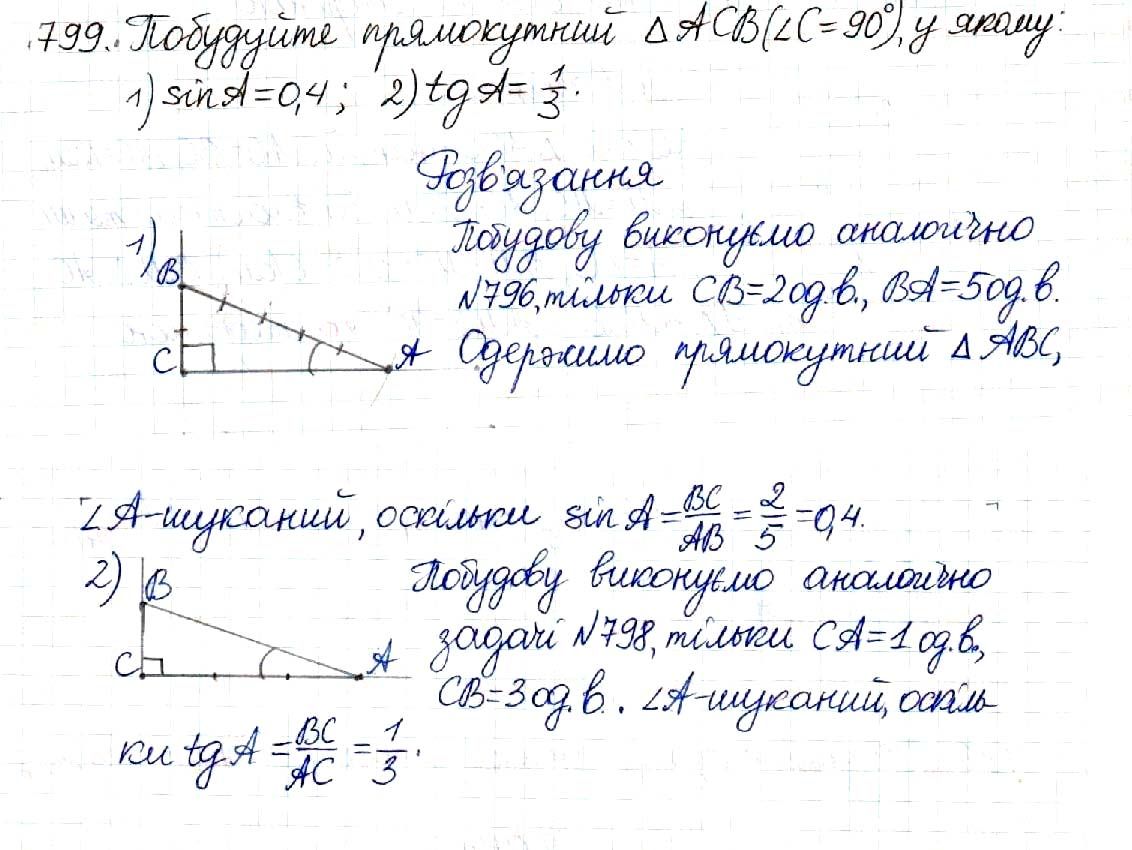 Вправа 799 геометрія 8 клас Будна Тарасенкова 2016