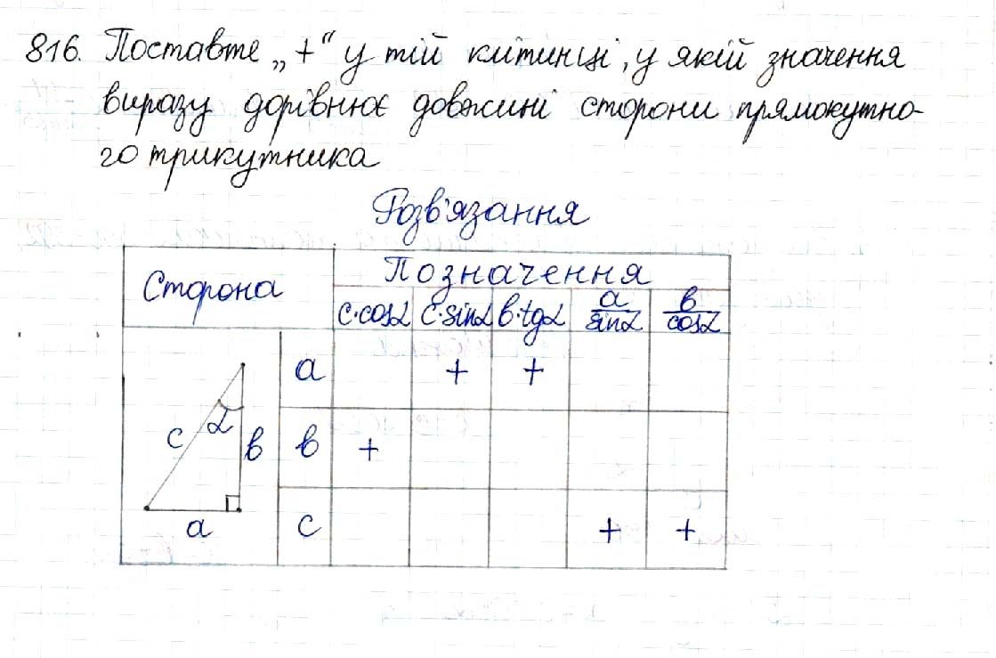 Вправа 816 геометрія 8 клас Будна Тарасенкова 2016 - Екстра ГДЗ