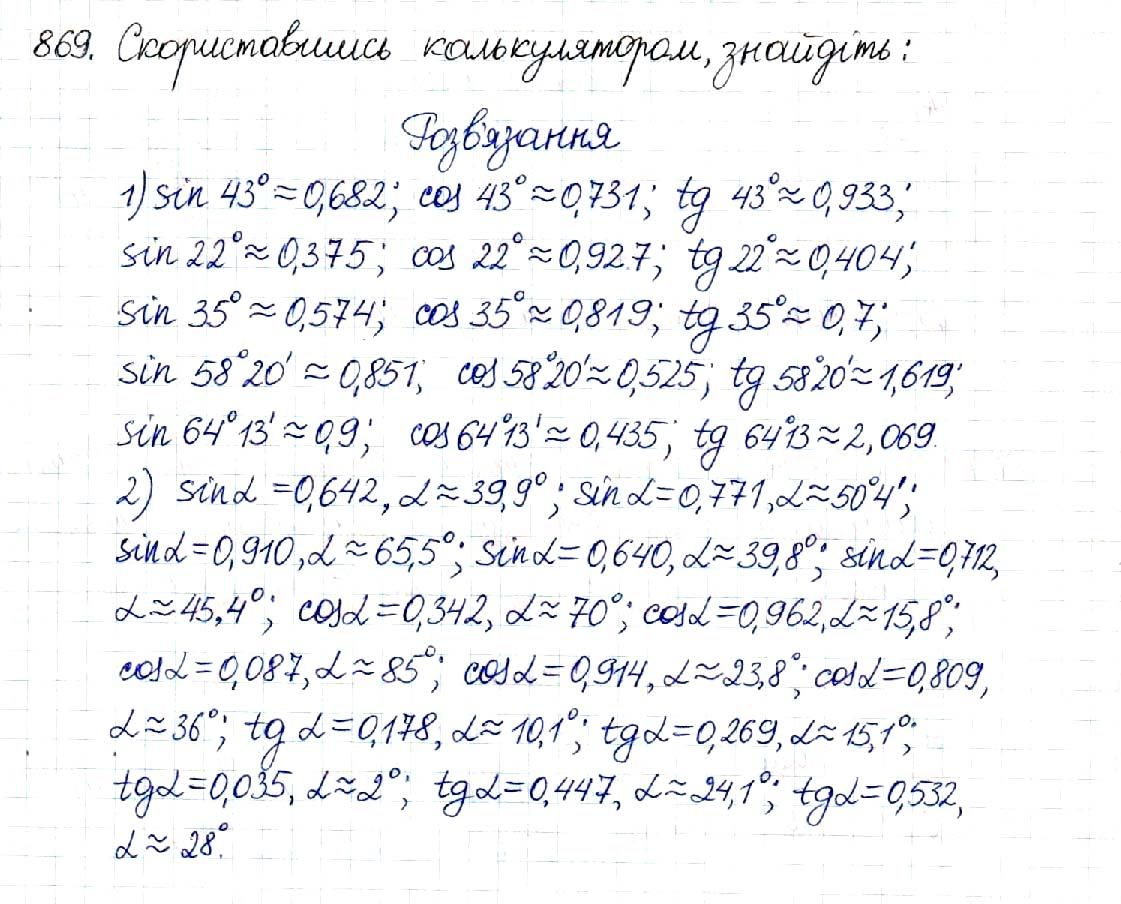 Вправа 869 геометрія 8 клас Будна Тарасенкова 2016