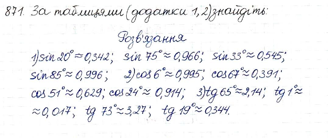Вправа 871 геометрія 8 клас Будна Тарасенкова 2016