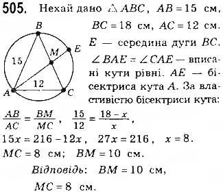 Вправа 505 геометрія 8 клас Бевз Владімірова 2016
