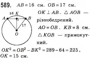 Вправа 589 геометрія 8 клас Бевз Владімірова 2016