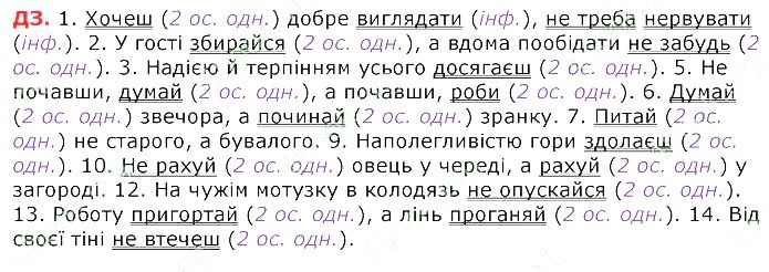 Параграф 20 ДЗ українська мова 8 клас Авраменко 2016