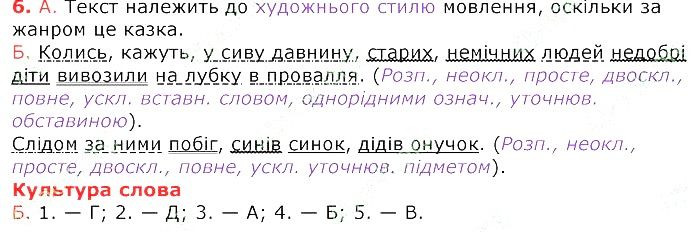 Параграф 48 Вправа 6 українська мова 8 клас Авраменко 2016