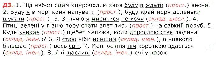 Параграф 11 ДЗ українська мова 8 клас Авраменко 2016