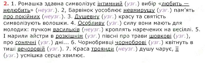 Параграф 12 Вправа 2 українська мова 8 клас Авраменко 2016