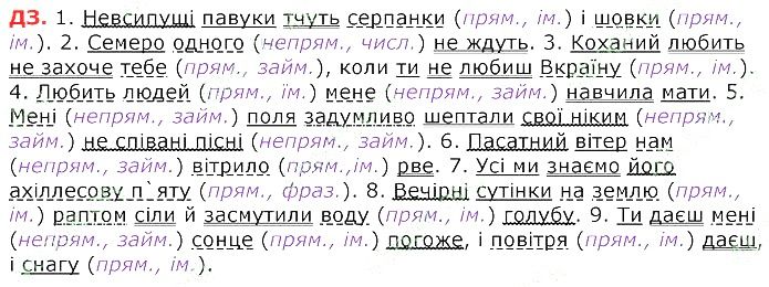 Параграф 15 ДЗ українська мова 8 клас Авраменко 2016