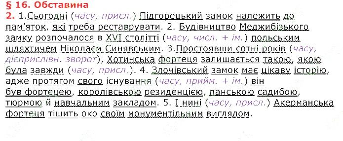 Параграф 16 Вправа 2 українська мова 8 клас Авраменко 2016