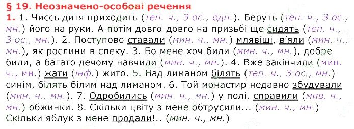 Параграф 19 Вправа 1 українська мова 8 клас Авраменко 2016