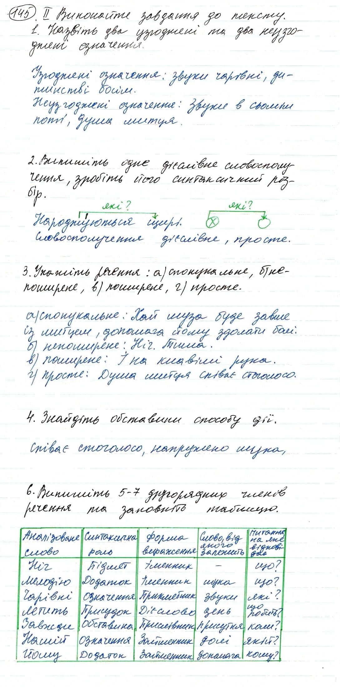 Вправа 145 українська мова 8 клас Заболотний 2016