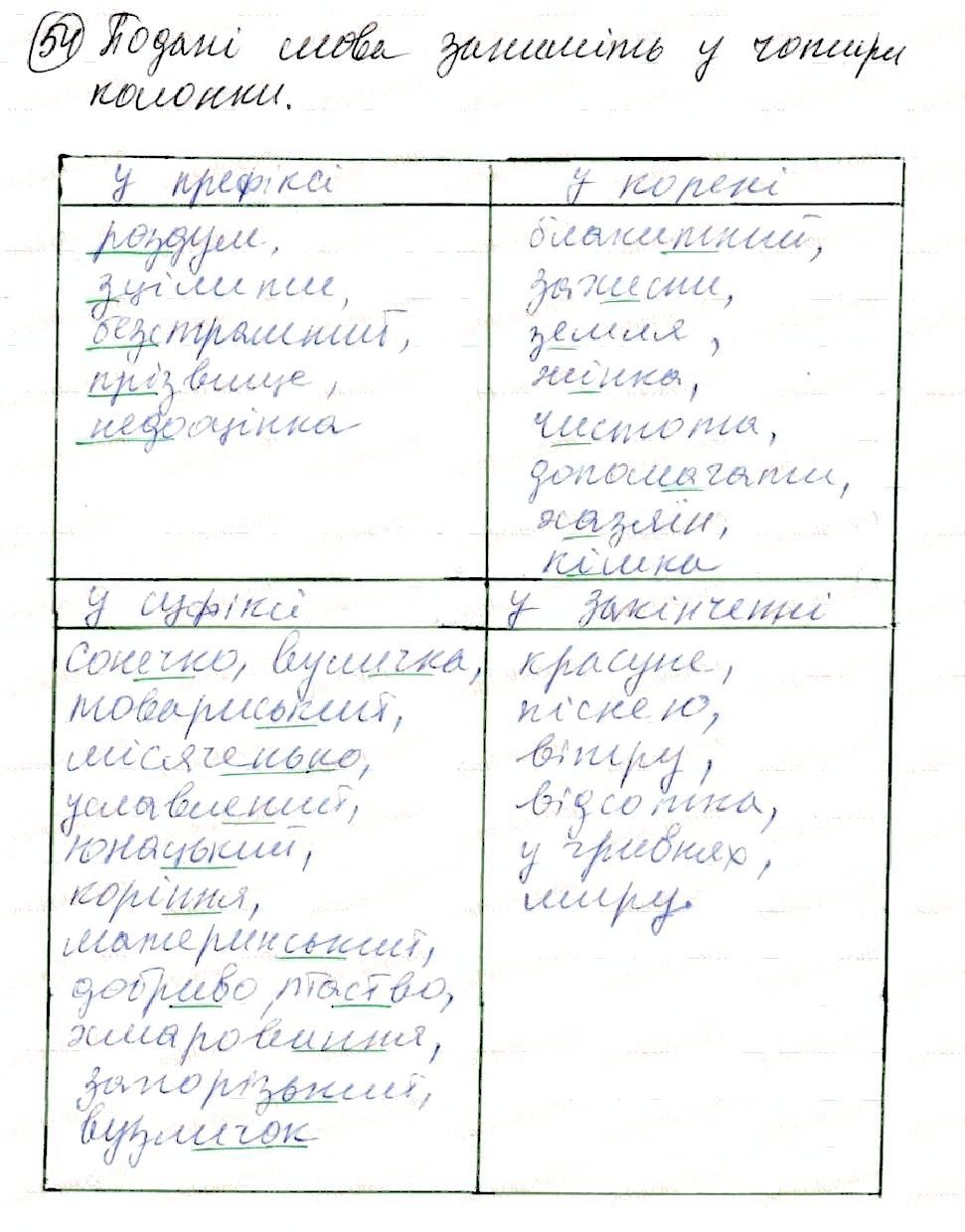 Вправа 54 українська мова 8 клас Глазова 2016