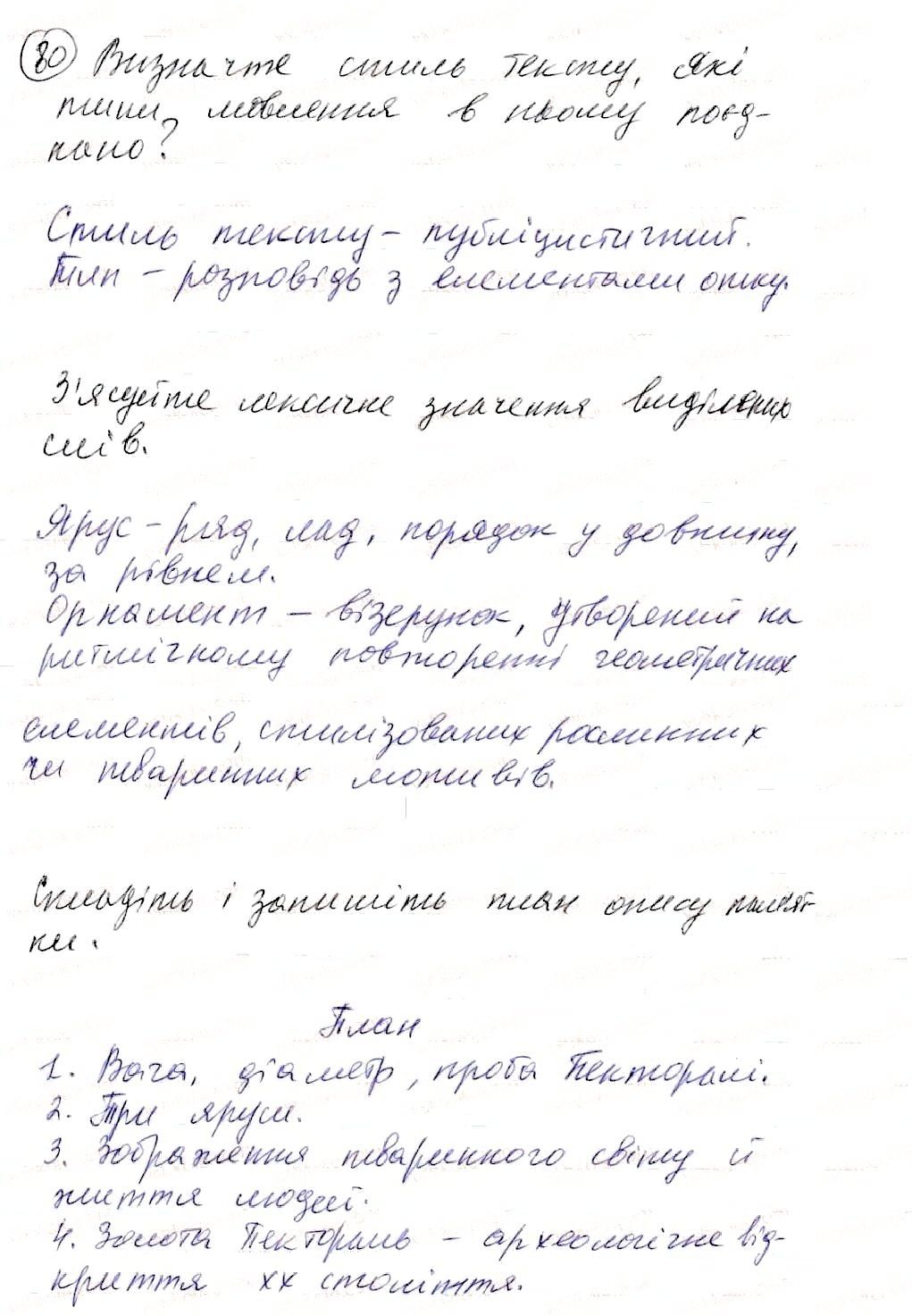 Вправа 80 українська мова 8 клас Глазова 2016