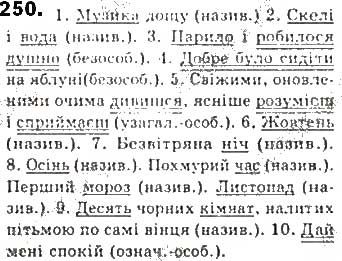 Вправа 250 українська мова 8 клас Єрмоленко Сичова Жук 2016