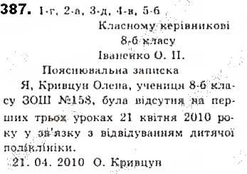 Вправа 387 українська мова 8 клас Єрмоленко Сичова Жук 2016
