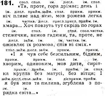 Вправа 181 українська мова 8 клас Єрмоленко Сичова Жук 2016
