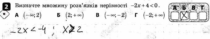 Завдання 2 алгебра 9 клас Корнієнко Фіготіна 2017