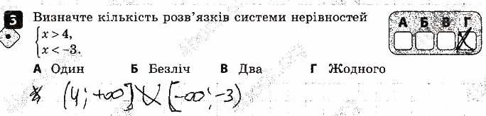 Завдання 5 алгебра 9 клас Корнієнко Фіготіна 2017