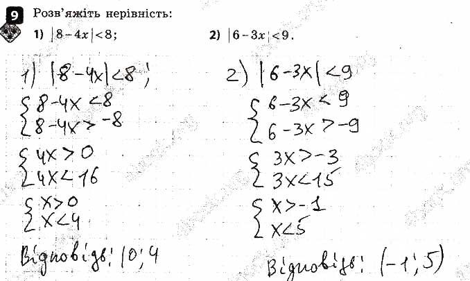 Завдання 9 алгебра 9 клас Корнієнко Фіготіна 2017
