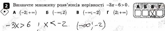 Завдання 2 алгебра 9 клас Корнієнко Фіготіна 2017