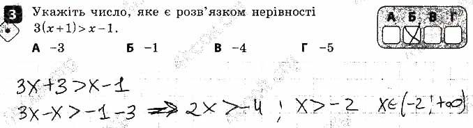 Завдання 3 алгебра 9 клас Корнієнко Фіготіна 2017