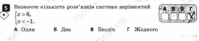Завдання 5 алгебра 9 клас Корнієнко Фіготіна 2017