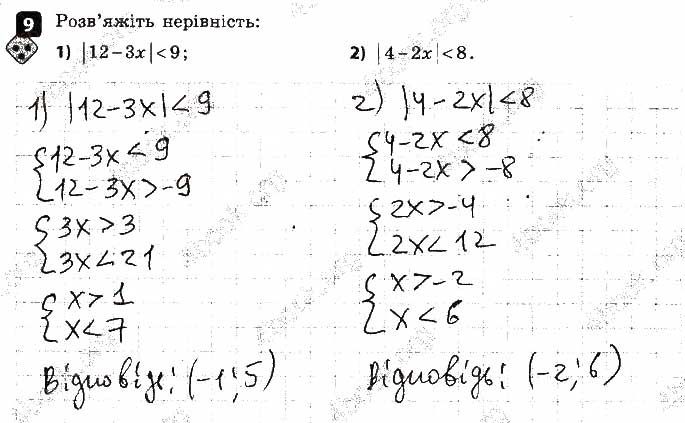 Завдання 9 алгебра 9 клас Корнієнко Фіготіна 2017