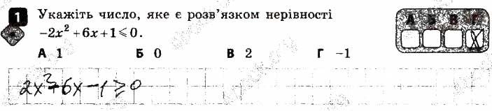 Завдання 1 алгебра 9 клас Корнієнко Фіготіна 2017