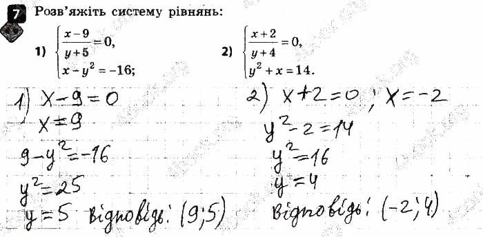 Завдання 7 алгебра 9 клас Корнієнко Фіготіна 2017