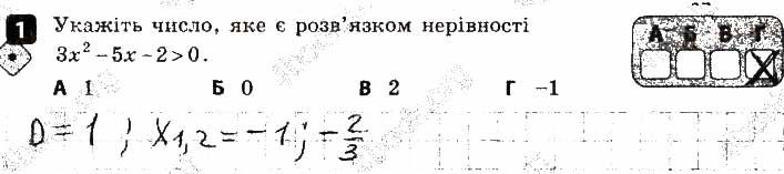 Завдання 1 алгебра 9 клас Корнієнко Фіготіна 2017