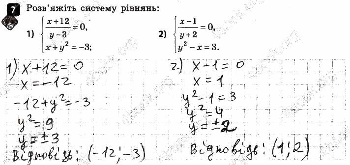 Завдання 7 алгебра 9 клас Корнієнко Фіготіна 2017