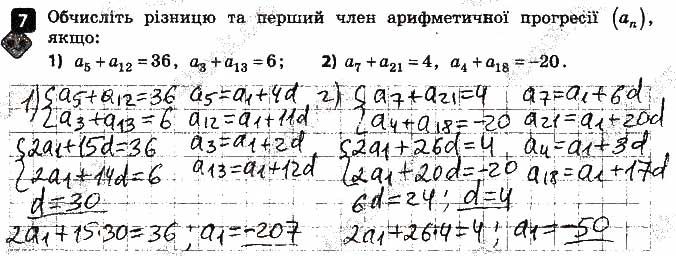 Завдання 7 алгебра 9 клас Корнієнко Фіготіна 2017