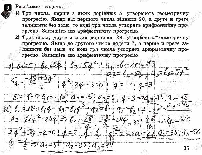 Завдання 9 алгебра 9 клас Корнієнко Фіготіна 2017