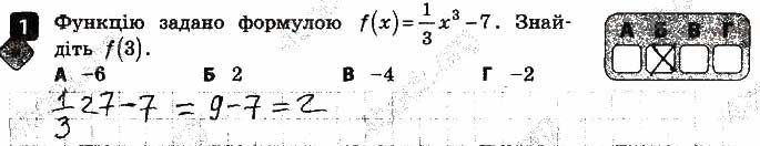 Завдання 1 алгебра 9 клас Корнієнко Фіготіна 2017