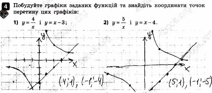 Завдання 4 алгебра 9 клас Корнієнко Фіготіна 2017