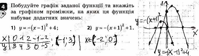 Завдання 4 алгебра 9 клас Корнієнко Фіготіна 2017