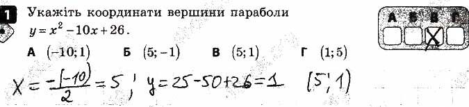 Завдання 1 алгебра 9 клас Корнієнко Фіготіна 2017