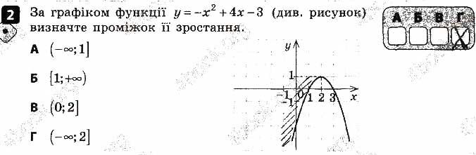 Завдання 2 алгебра 9 клас Корнієнко Фіготіна 2017