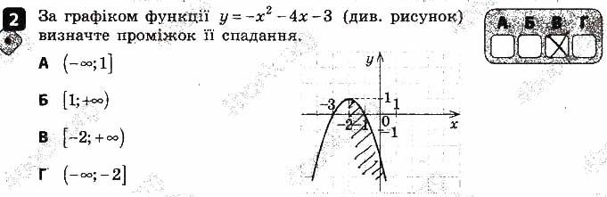 Завдання 2 алгебра 9 клас Корнієнко Фіготіна 2017